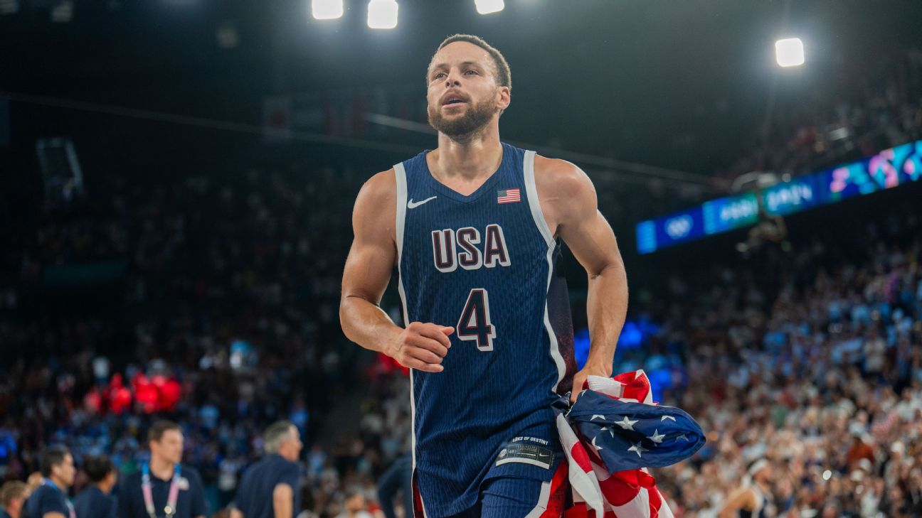 2024 Olympic basketball: Biggest storylines ahead of the NBA season – ESPN