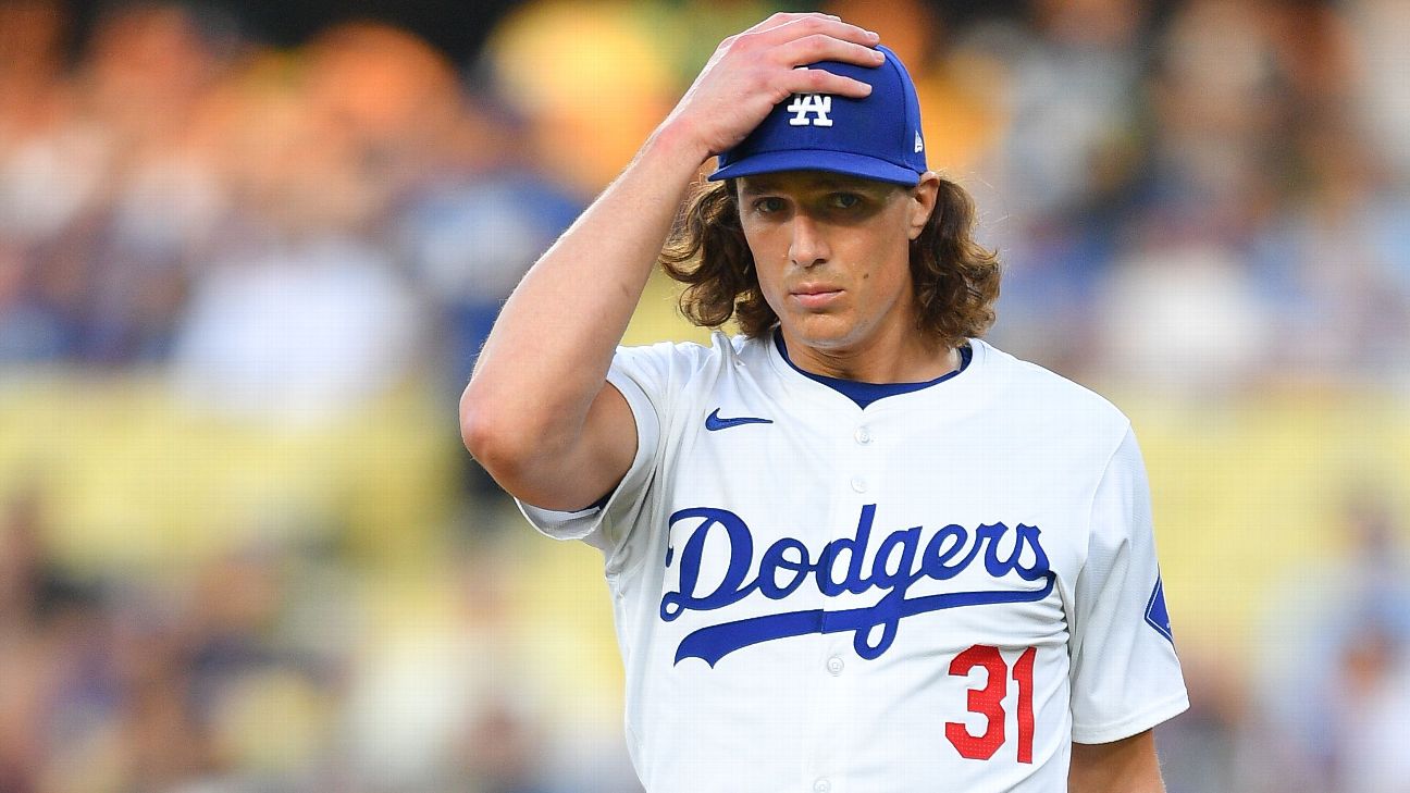 Dodgers place Tyler Glasnow on IL with right elbow tendinitis – ESPN