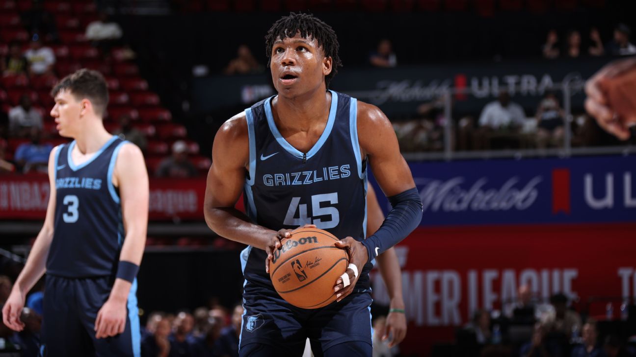 Grizzlies’ GG Jackson II has surgery after injuring foot – ESPN