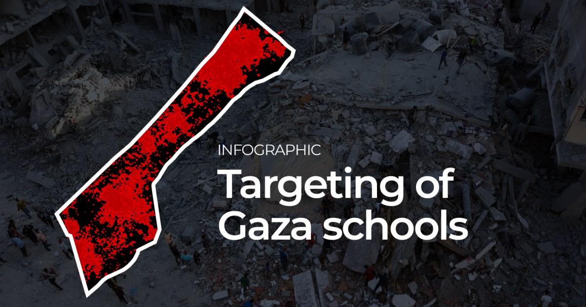 Israel’s intensifying attacks on Gaza schools