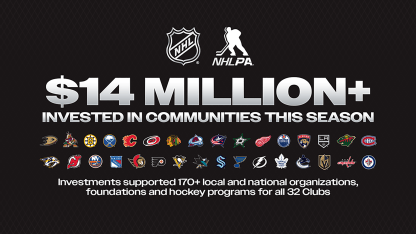 NHL, NHLPA makes huge impact on communities throughout 2023-24 season