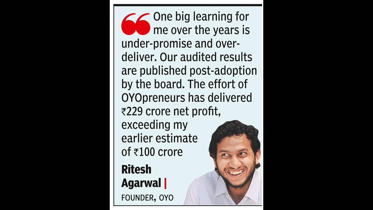 Oyo registers 1st-ever profit of ₹229cr in FY24