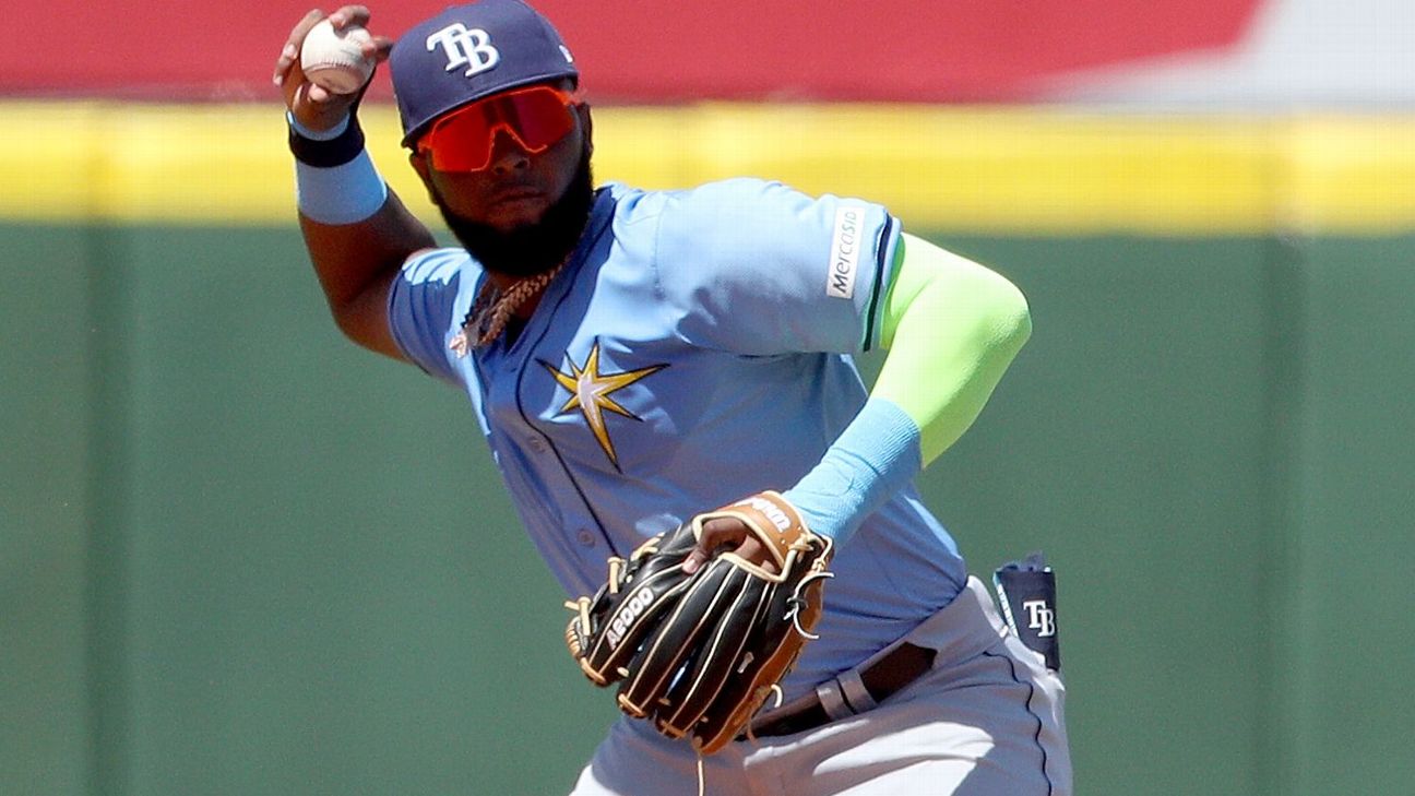 Tampa Bay Rays recall prospect Junior Caminero from minors – ESPN