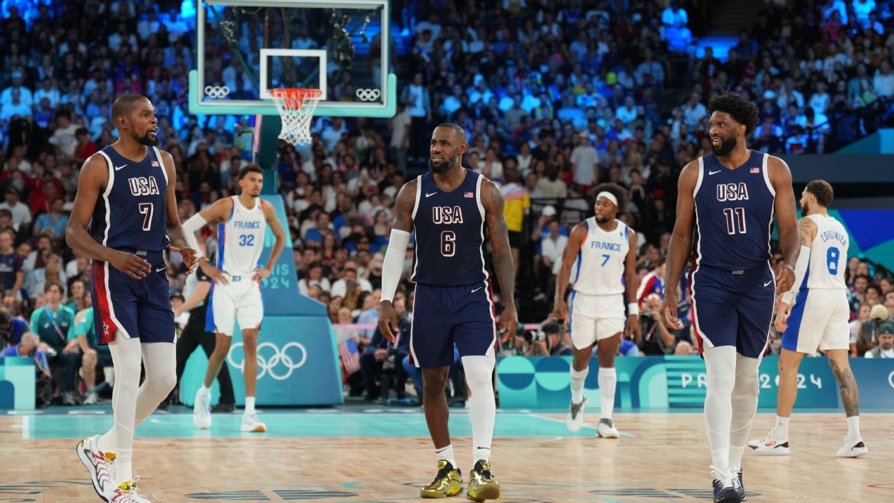 Team USA Basketball: 2024 Paris Olympics roster, schedule, news – ESPN